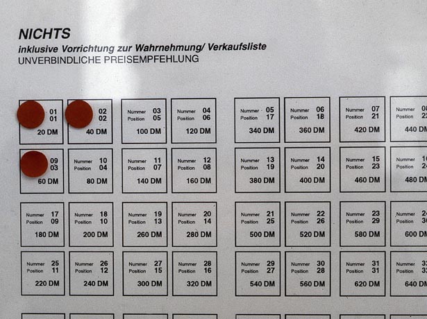 Verkaufspunkte